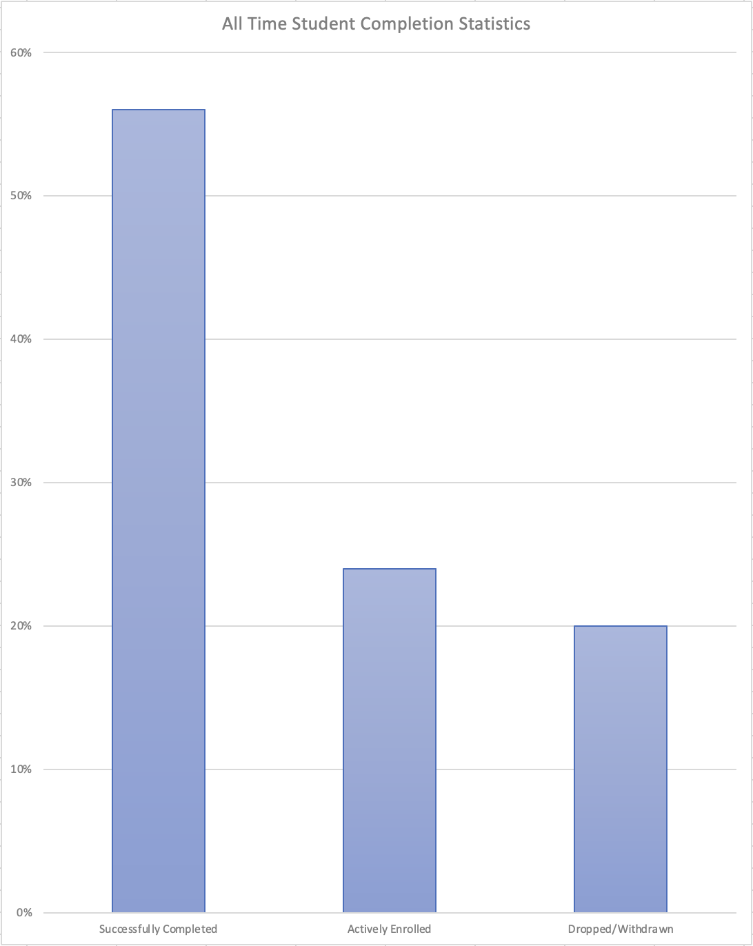 Screen Shot 2022-04-28 at 8.21.46 AM