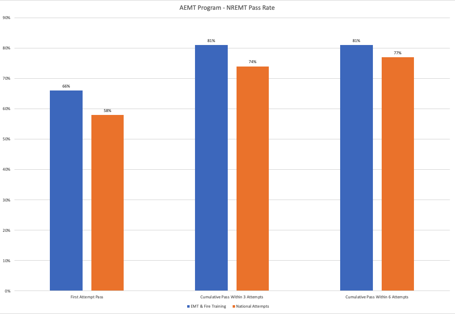 Screenshot 2023-06-07 at 12.10.01 PM